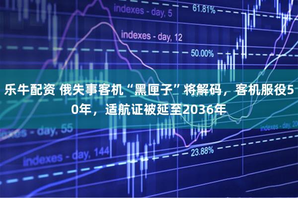 乐牛配资 俄失事客机“黑匣子”将解码，客机服役50年，适航证被延至2036年
