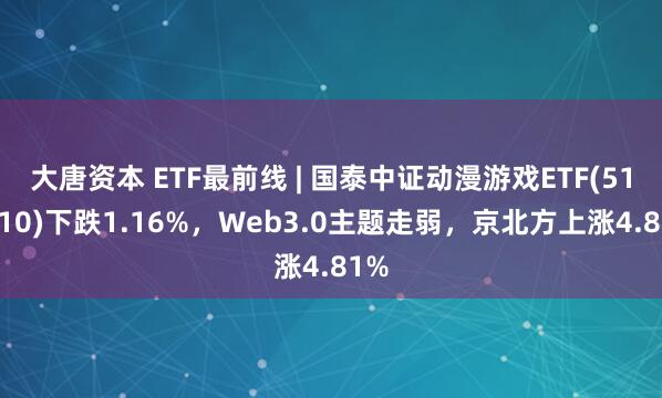 大唐资本 ETF最前线 | 国泰中证动漫游戏ETF(516010)下跌1.16%，Web3.0主题走弱，京北方上涨4.81%